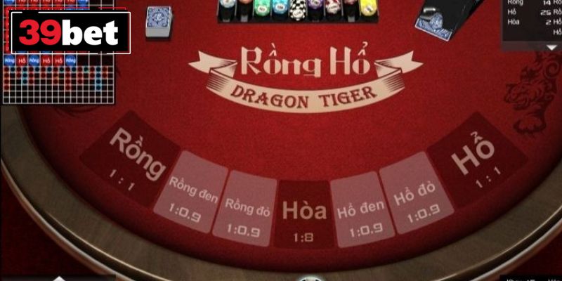 3 cửa cược chính trong game