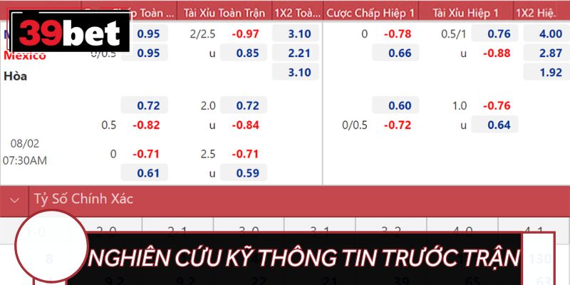 Nghiên cứu kỹ các thông tin trước trận đấu